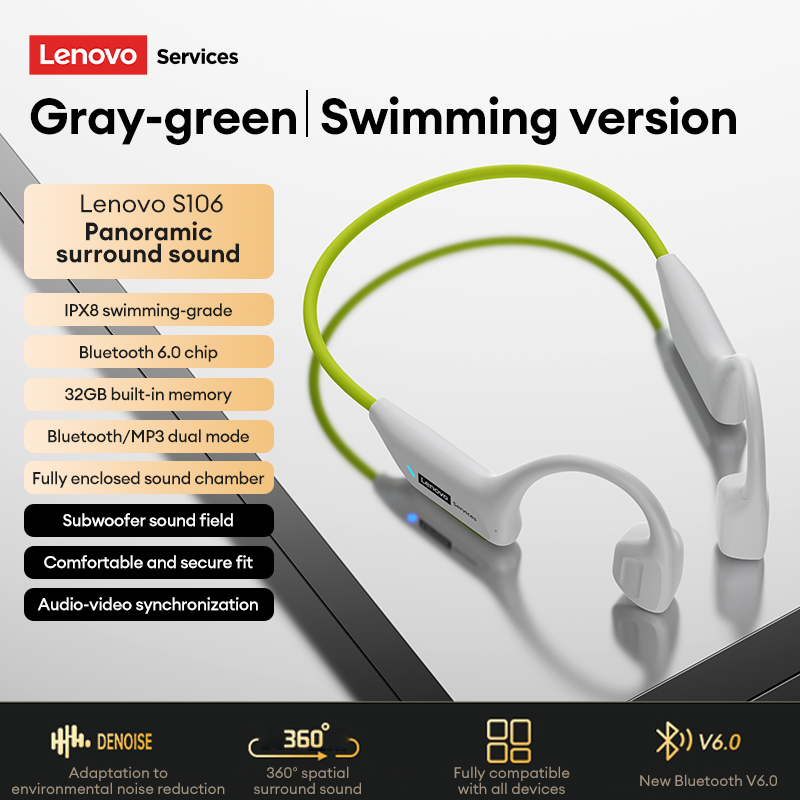 Choice Lenovo S106 Bone Conduc - đánh giá và giá Bone Conduction Running Headphones