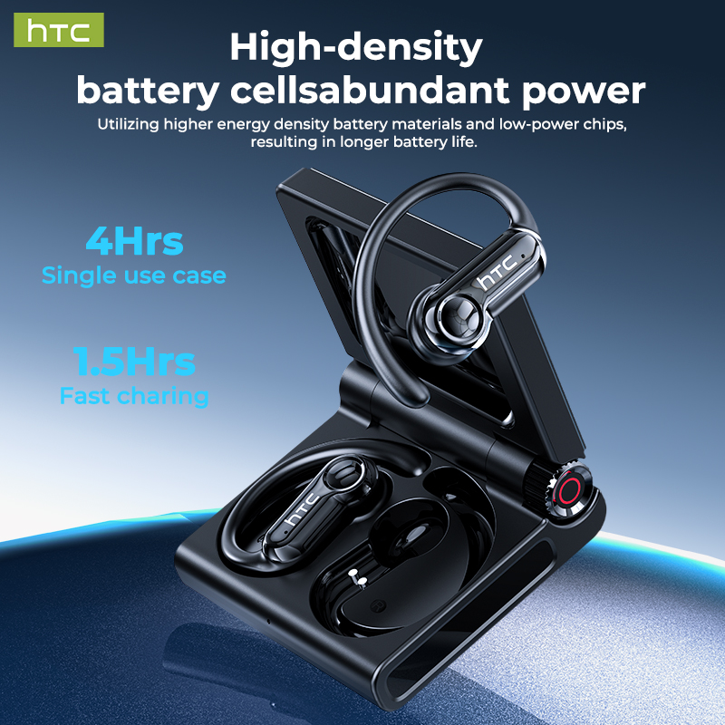 HTC NE80 Full HD LCD Display W - đánh giá và giá Open Ear Air Conduction Headphones