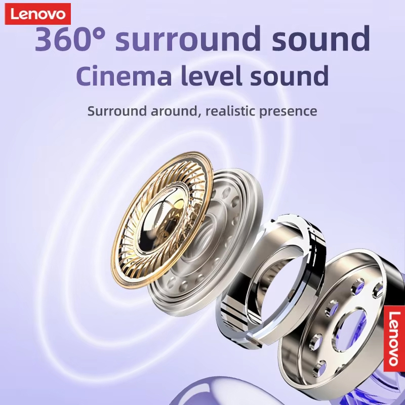 Lenovo TA210 Bluetooth Wireles - đánh giá và giá Anc Wireless Over Ear Headphones