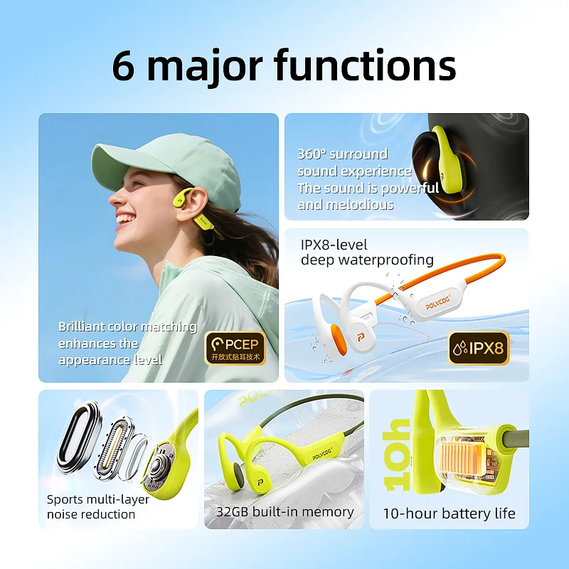 POLVCDG X9 Bone Conduction Ear - đánh giá và giá Bone Conduction Running Headphones