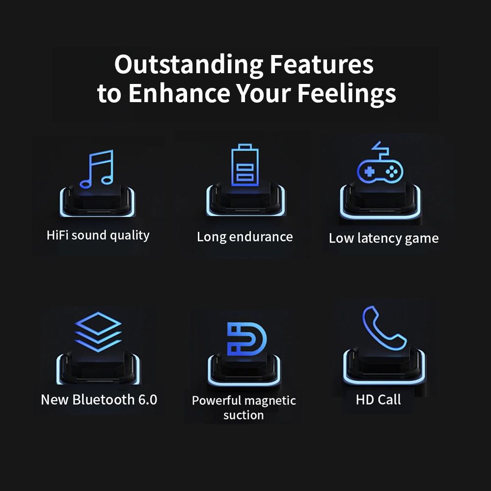 A60 Business AI Translator Ear - đánh giá và giá Headphones