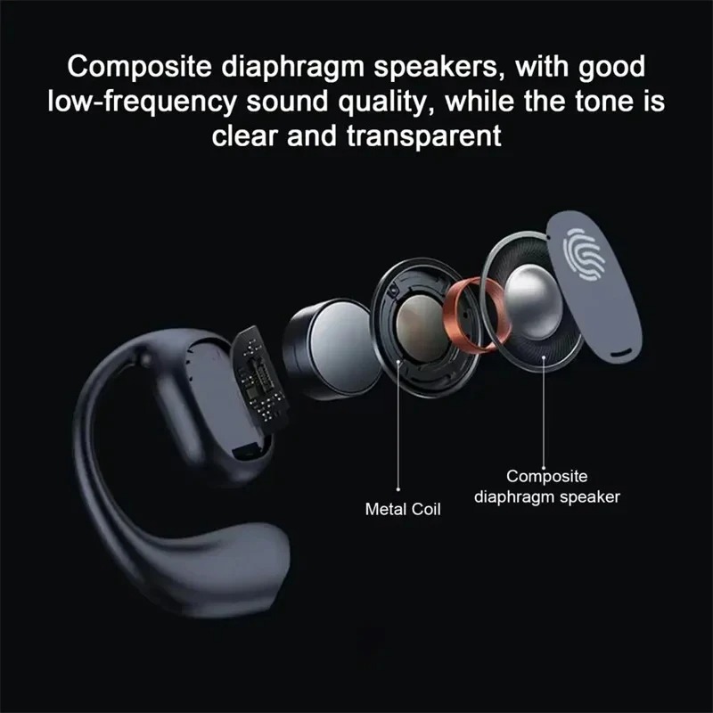 Single One Ear Hook Bone Condu - đánh giá và giá Open Ear Air Conduction Headphones