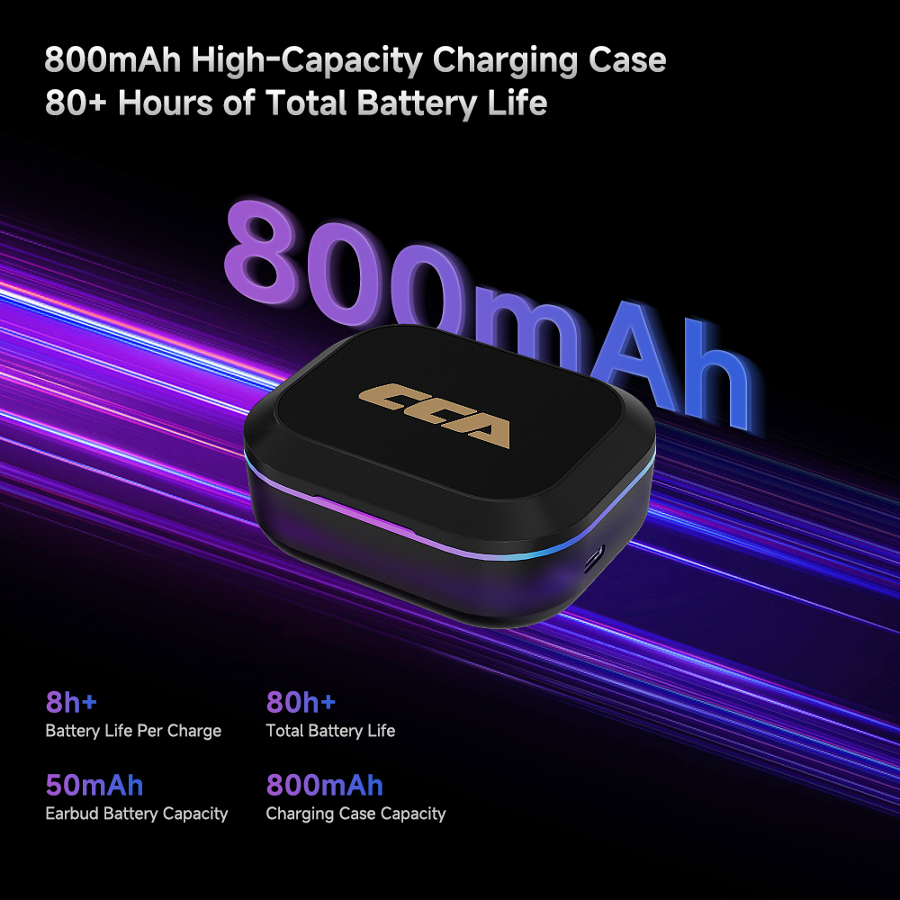 CCA MX1 HD Bluetooth-Compatibl - đánh giá và giá Type C Wired Earphones With Mic