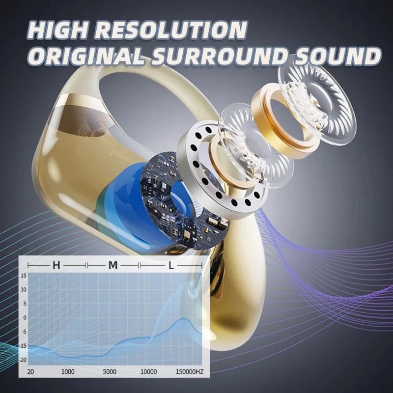 Original Q11 Silicone in Ear H - đánh giá và giá Open Ear Air Conduction Headphones