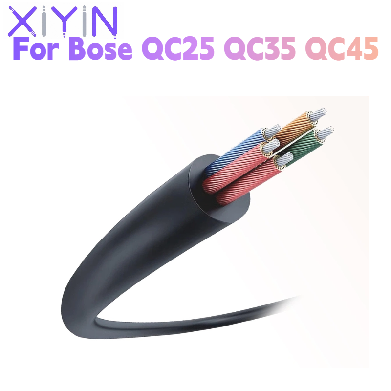 Replacement 1.4 meters DAC Typ - đánh giá và giá Type C Wired Earphones With Mic