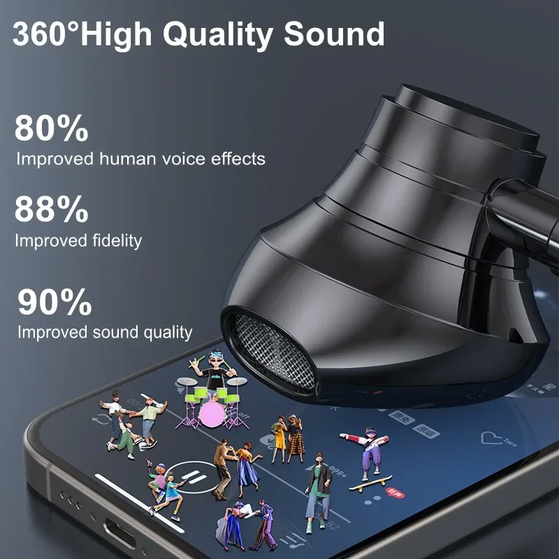 New YG07 Wireless Earphones 5. - đánh giá và giá Magnetic Neckband Sports Earphones