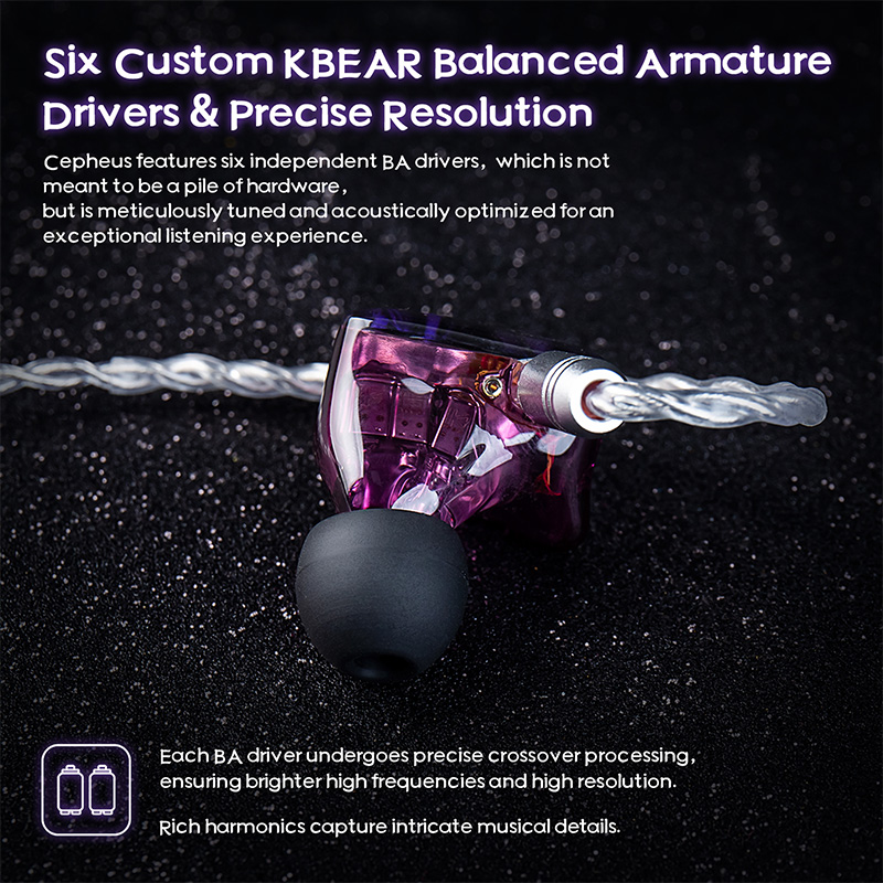 KBEAR Cepheus KB16 In Ear Wire - đánh giá và giá Planar Magnetic Iem Earphones