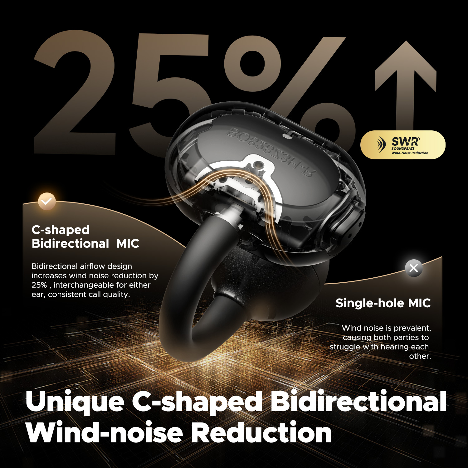 SoundPEATS POP Clip Wireless E - đánh giá và giá Open Ear Air Conduction Headphones
