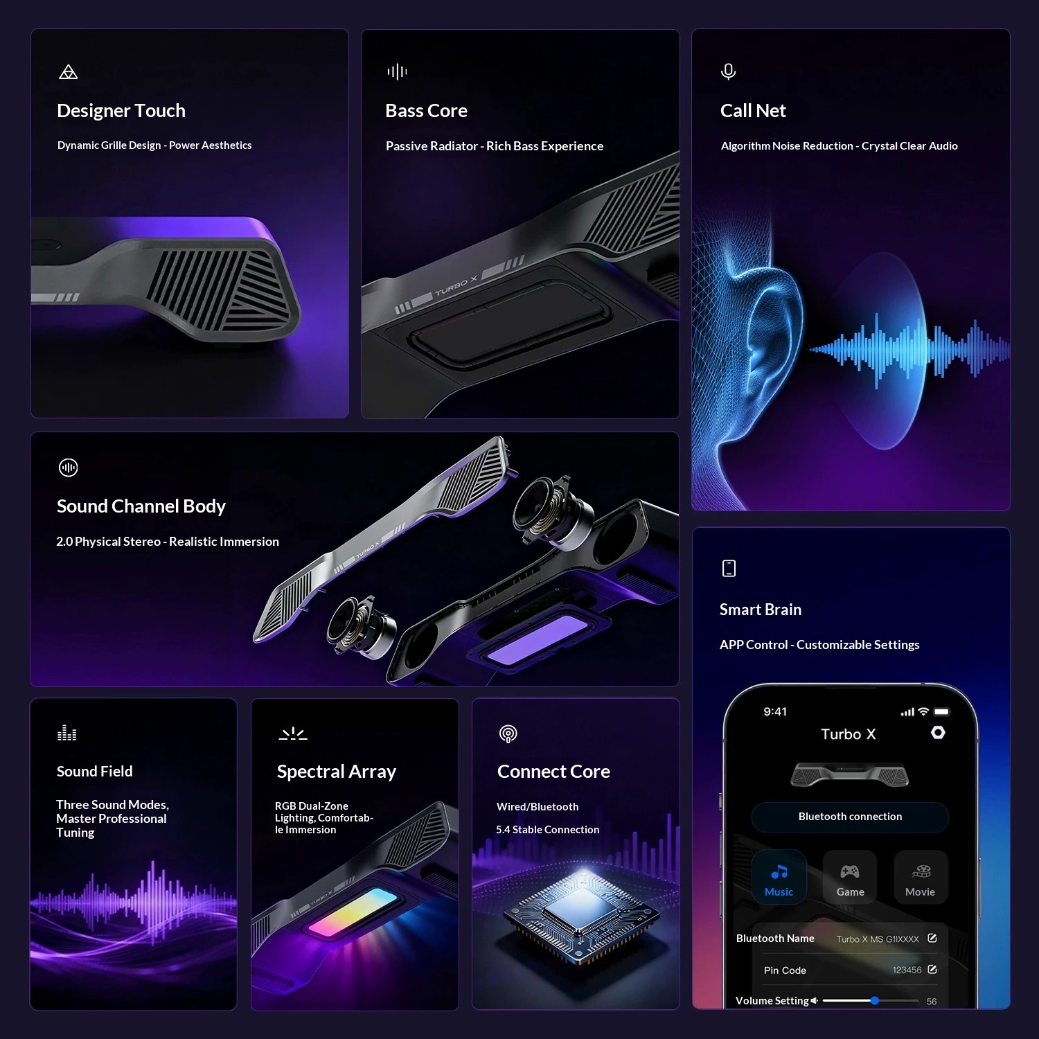 Hurricane Turbo X Gaming Speak - đánh giá và giá Rgb Computer Soundbar For Pc